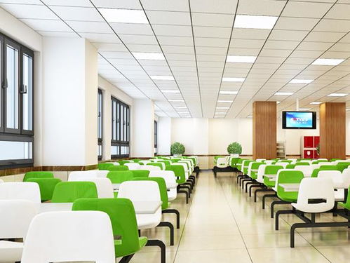 深圳食堂承包公司内的消防安全须知