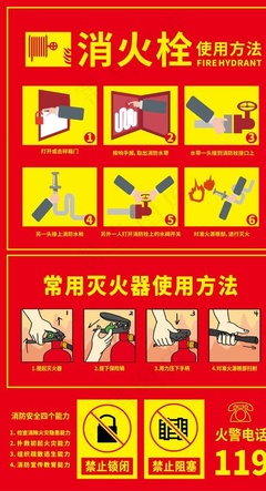 消防安全知识图片cdr矢量模版下载